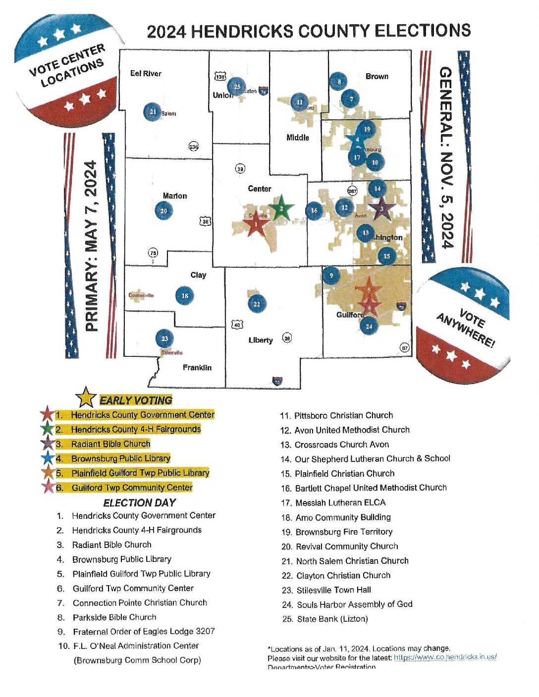 Early General Election Voting